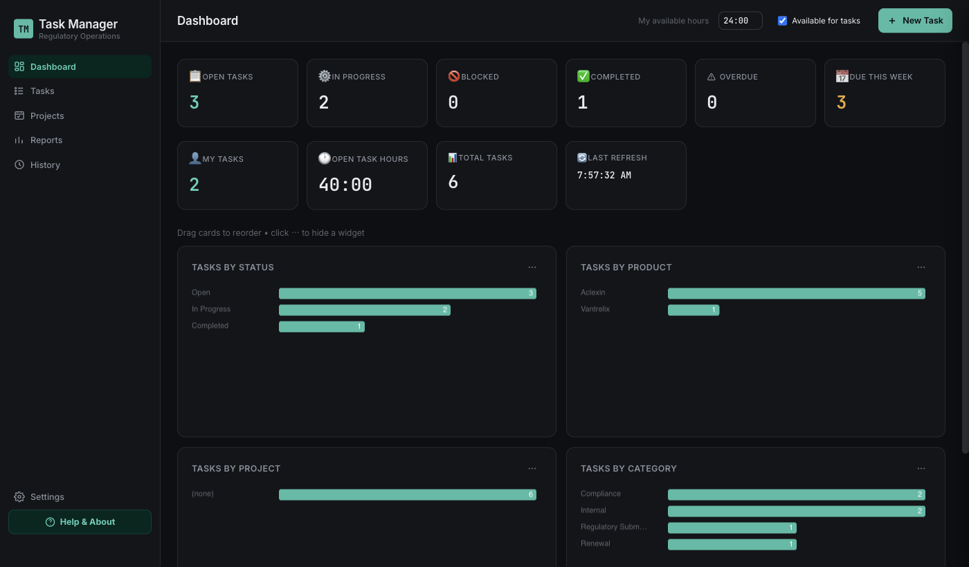 Local workspace — files remain in a folder your company controls