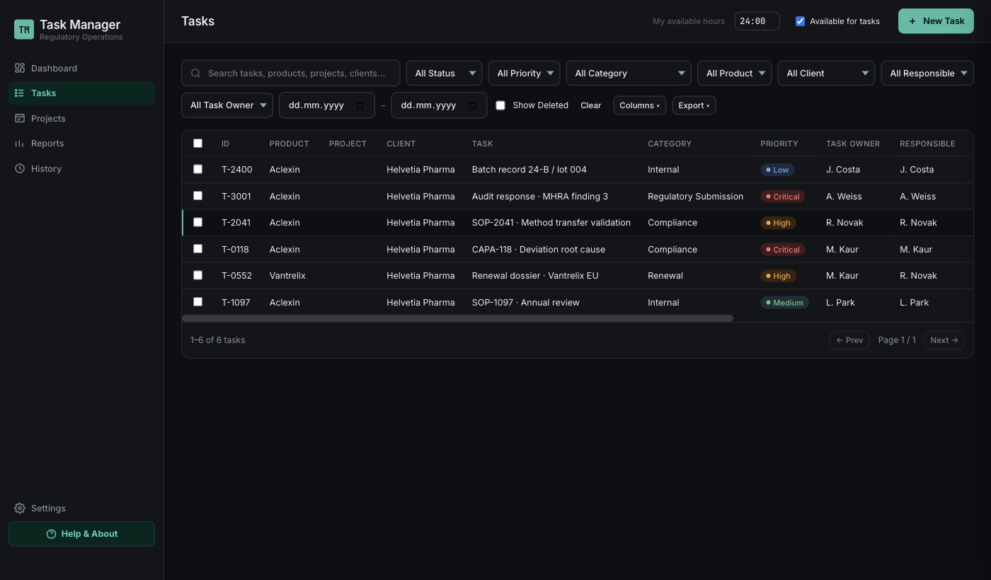 Kelavon Task Manager — task workspace